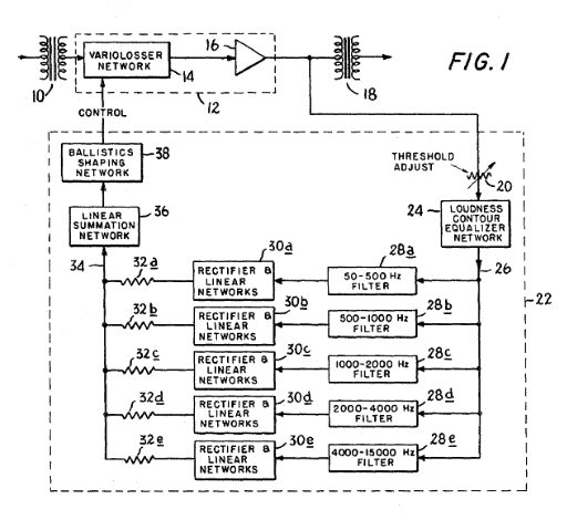 Figure 1 from US Patent No. 3,582,964