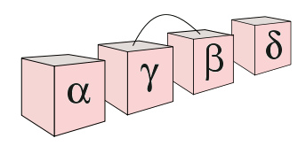 alphabet blocks