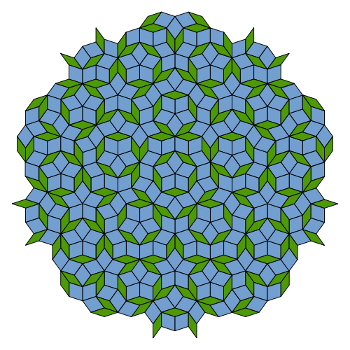 A Penrose tiling (P3) using thick and thin rhombi
