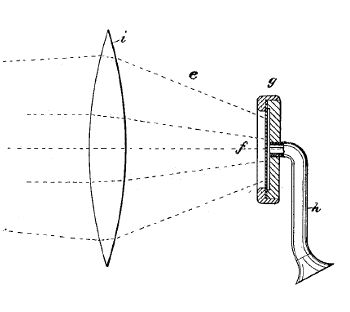 A portion of figure 1 from US Patent 235,199.