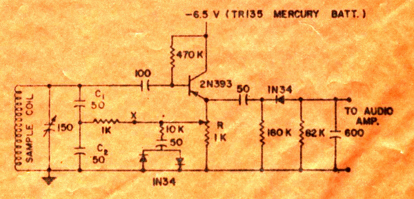 Simple transistor marginal oscillator for proton magnetic resonance.