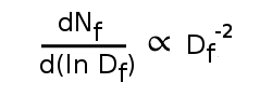 Power law particle size distribution equation.