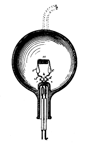 Figure 1 of US Patent No. 223,898, 'Electric Lamp,' by Thomas A. Edison, January 27, 1880