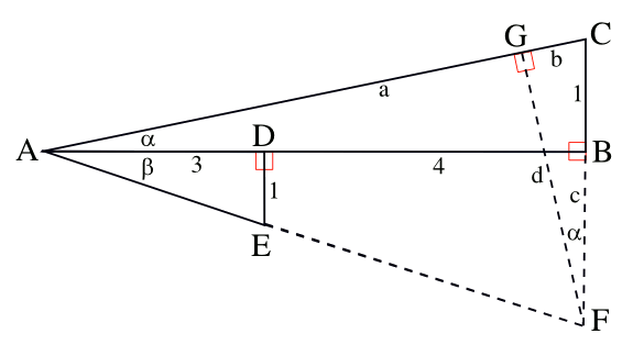 Geometrical construction to prove Eq. 1