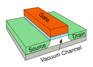 Картинки по запросу Vacuum channel transistor
