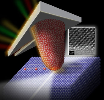 Artist's conception of a silicon AFM tip sliding over a diamond surface.