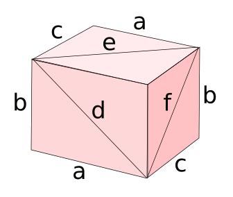 Diagram of an Euler brick