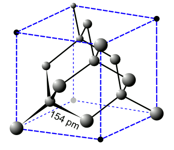 The diamond cubic structure