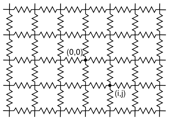 Infinite 2D lattice of resistors