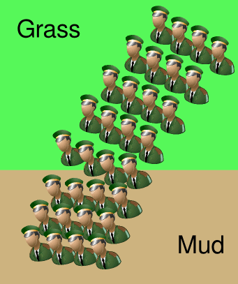 soldiers marching from grass into mud