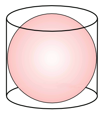 A sphere inscribed in a cylinder (Archimedes Tomb)