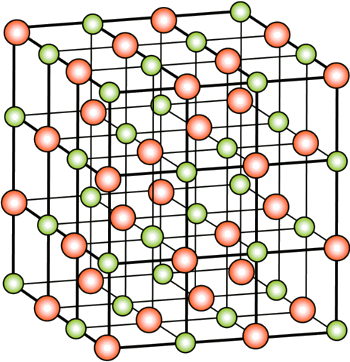 Crystal structure of rock salt (NaCl, halite)