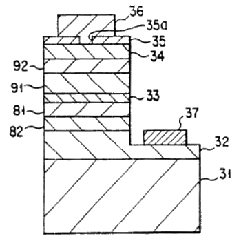 Fig. 3 of US Patent No. 6,900,465, 'Nitride semiconductor light-emitting device,' by Shuji Nakamura, Shinichi Nagahama, Naruhito Iwasa, and Hiroyuki Kiyoku, May 31, 2005