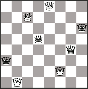 A solution of the eight queens puzzle