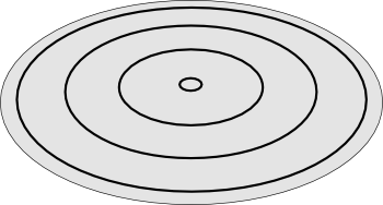 Chladni figure - Four radial modes on a center-mounted circular plate.