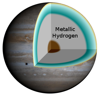 metallic hydrogen
