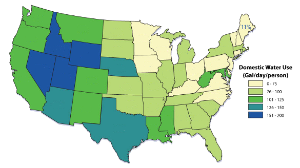 US water use by state