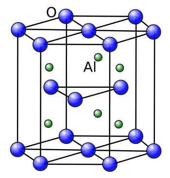 Trigonal crystal structure of sapphire (corundum)