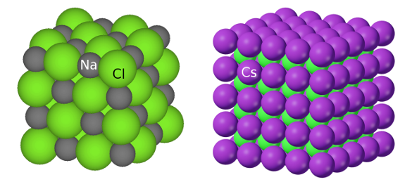 Crystal structures of NaCl and CsCl