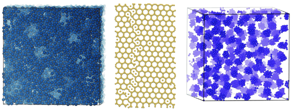 self-assembled colloid structures