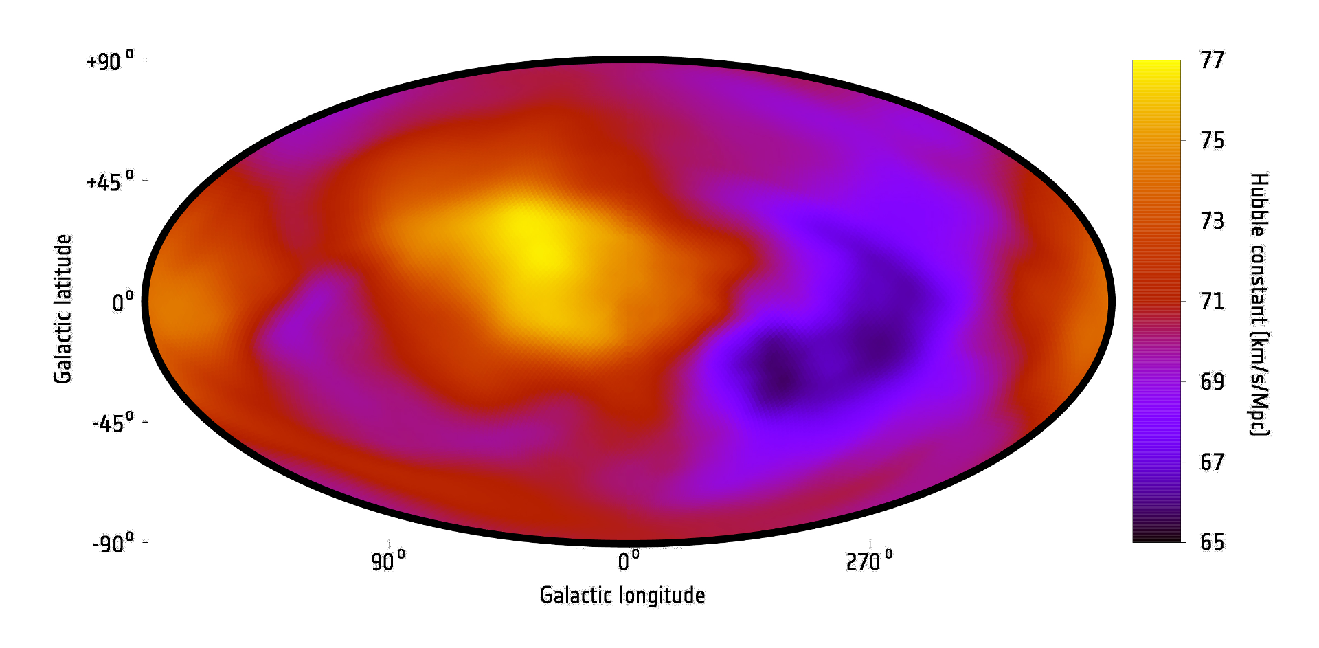 Map of cosmic expansion anisotropy.