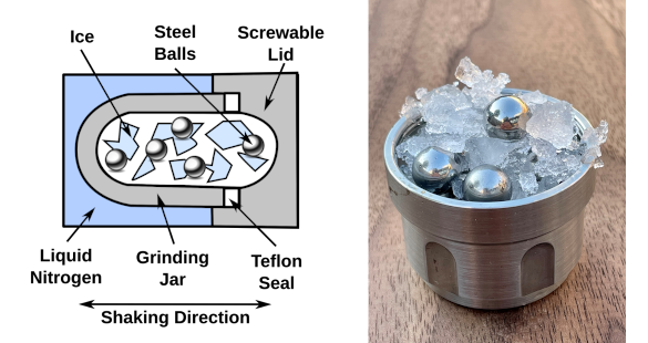 Amorphous ice apparatus