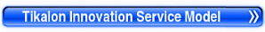 Service Button